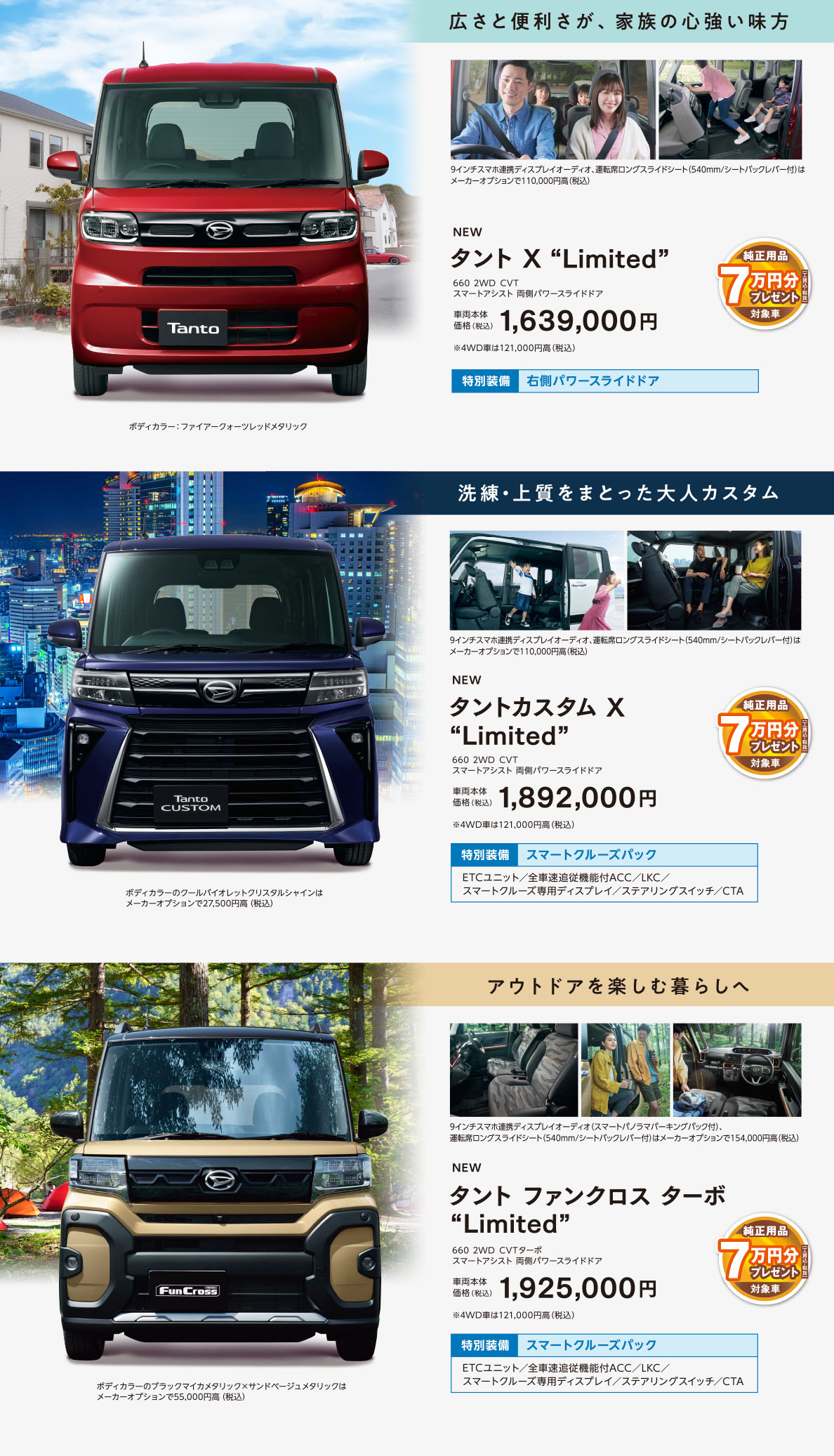 タント、タントカスタム、タントファンクロス